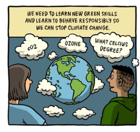 green skills